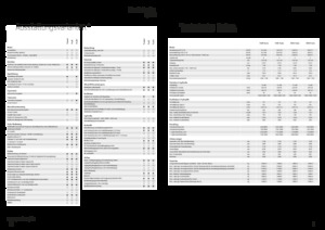 Tractoren met vierwielaandrijving Fendt 1046 Vario Power+