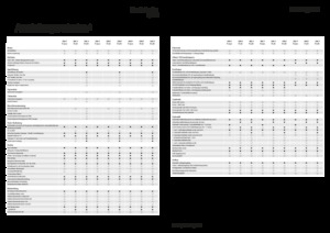 Tractoren met vierwielaandrijving Fendt 209 F Vario Profi+