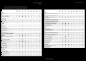 Tractoren met vierwielaandrijving Fendt 209 F Vario Profi+