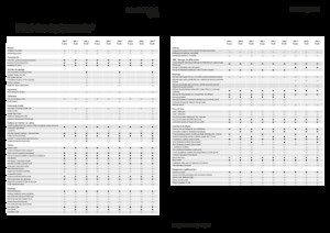 Tractoren met vierwielaandrijving Fendt 209 F Vario Profi+