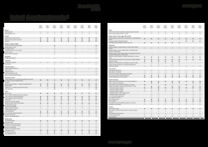 Tractoren met vierwielaandrijving Fendt 209 F Vario Profi+