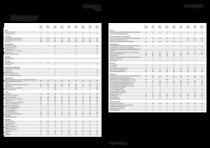 Tractoren met vierwielaandrijving Fendt 209 F Vario Profi+