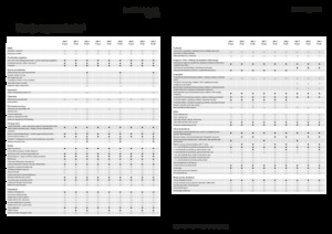 Tractoren met vierwielaandrijving Fendt 209 F Vario Profi+