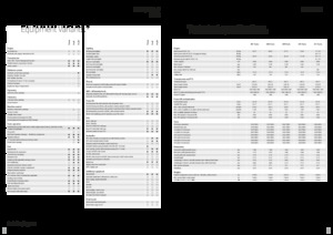 Tractoren met vierwielaandrijving Fendt 208 S Vario Profi+