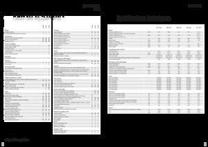 Tractoren met vierwielaandrijving Fendt 208 S Vario Profi+