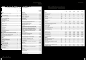 Tractoren met vierwielaandrijving Fendt 208 S Vario Profi+