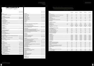 Tractoren met vierwielaandrijving Fendt 208 S Vario Profi+