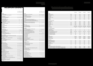 Tractoren met vierwielaandrijving Fendt 516 Vario Power+