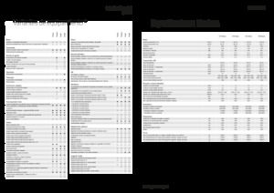 Tractoren met vierwielaandrijving Fendt 516 Vario Power+