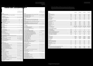 Tractoren met vierwielaandrijving Fendt 516 Vario Power+