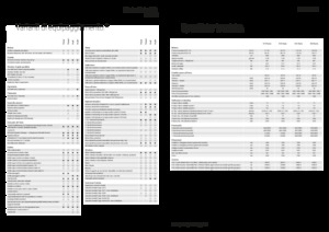 Tractoren met vierwielaandrijving Fendt 516 Vario Power+