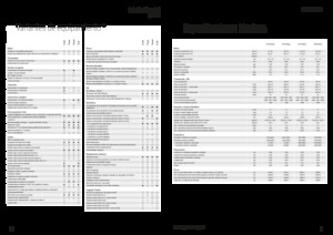 Tractoren met vierwielaandrijving Fendt 516 Vario Power