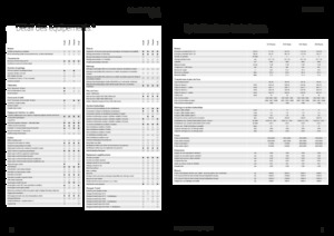 Tractoren met vierwielaandrijving Fendt 516 Vario Power