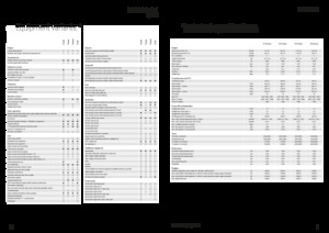 Tractoren met vierwielaandrijving Fendt 516 Vario Power
