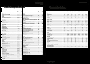 Tractoren met vierwielaandrijving Fendt 724 Vario Power+