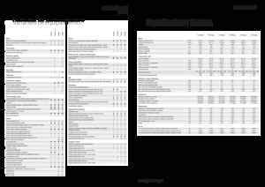 Tractoren met vierwielaandrijving Fendt 724 Vario Power+