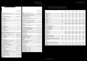 Tractoren met vierwielaandrijving Fendt 716 Vario Power+ 