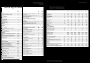 Tractoren met vierwielaandrijving Fendt 716 Vario Power+ 