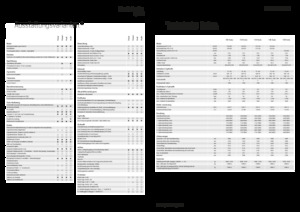 Tractoren met vierwielaandrijving Fendt 724 Vario Power