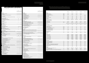 Tractoren met vierwielaandrijving Fendt 724 Vario Power