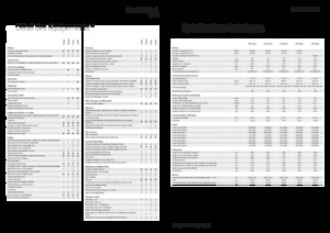 Tractoren met vierwielaandrijving Fendt 724 Vario Power