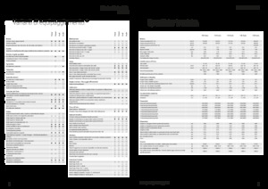 Tractoren met vierwielaandrijving Fendt 724 Vario Power