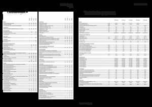 Tractoren met vierwielaandrijving Fendt 724 Vario Power