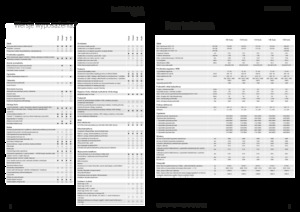 Tractoren met vierwielaandrijving Fendt 724 Vario Power