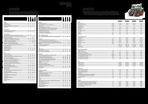Tractoren met vierwielaandrijving Fendt 822 Vario Power+