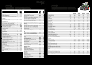 Tractoren met vierwielaandrijving Fendt 822 Vario Power+