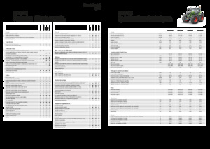 Tractoren met vierwielaandrijving Fendt 822 Vario Power+