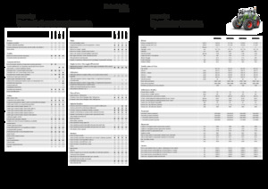 Tractoren met vierwielaandrijving Fendt 822 Vario Power+