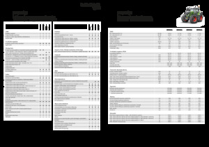 Tractoren met vierwielaandrijving Fendt 822 Vario Power+