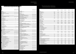 Tractoren met vierwielaandrijving Fendt 942 Vario Power