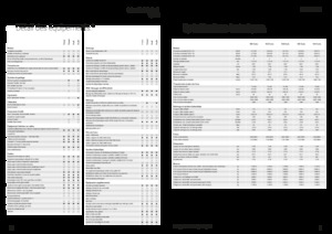 Tractoren met vierwielaandrijving Fendt 942 Vario Power