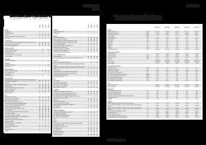 Tractoren met vierwielaandrijving Fendt 942 Vario Power
