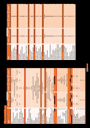 Tractoren met vierwielaandrijving Kubota M 125 GX III
