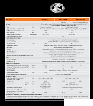 Tractoren met vierwielaandrijving Kubota M 110 GX