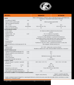 Tractoren met vierwielaandrijving Kubota M 6040 N