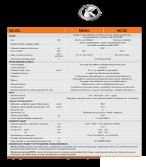 Tractoren met vierwielaandrijving Kubota M 7060
