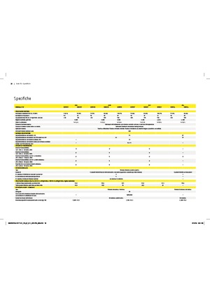 Tractoren met vierwielaandrijving John Deere 5075GN