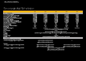 Tractoren met vierwielaandrijving John Deere 8270 R