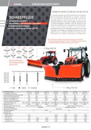 Instelbare sneeuwruimers Ursus PDZ 22
