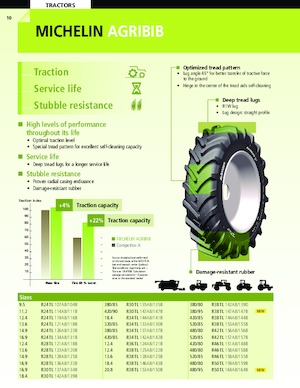 Landbouwbanden Michelin AGRIBIB 11.2 R24 119A8/116B TL