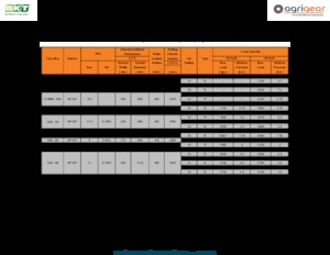 Landbouwbanden BKT MP 567 18 - 19.5 IND