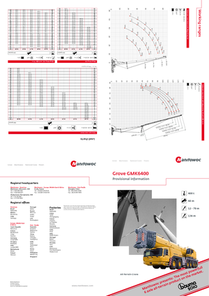All-terrain kranen Grove GMK 6400 (12x8x12)