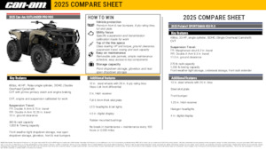 Terreinwagens & Quads can-am OUTLANDER PRO HD5