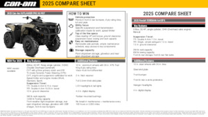 Terreinwagens & Quads can-am OUTLANDER PRO XU HD7