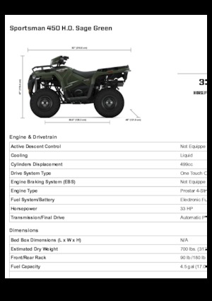 Terreinwagens & Quads Polaris Sportsman 450 H.O.
