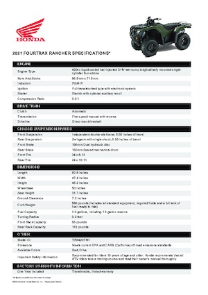 Terreinwagens & Quads Honda TRX420TM1 